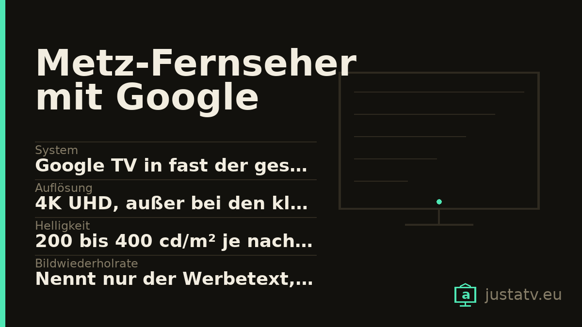 Datenkarte des Metz-Fernseher mit Google TV mit den wichtigsten Werten