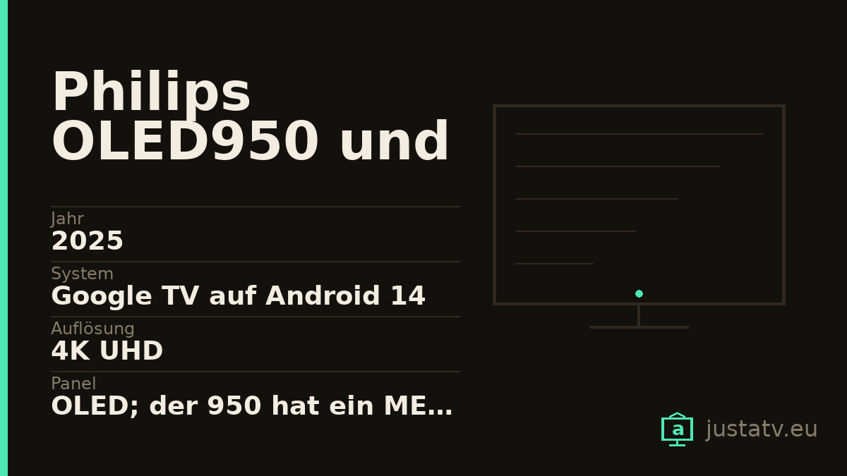 Datenkarte des Philips OLED950 und OLED910 mit den wichtigsten Werten