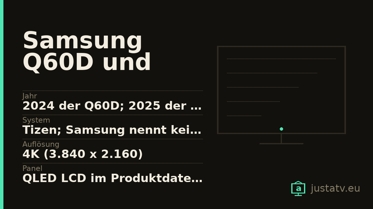 Datenkarte des Samsung Q60D und Q6F mit den wichtigsten Werten