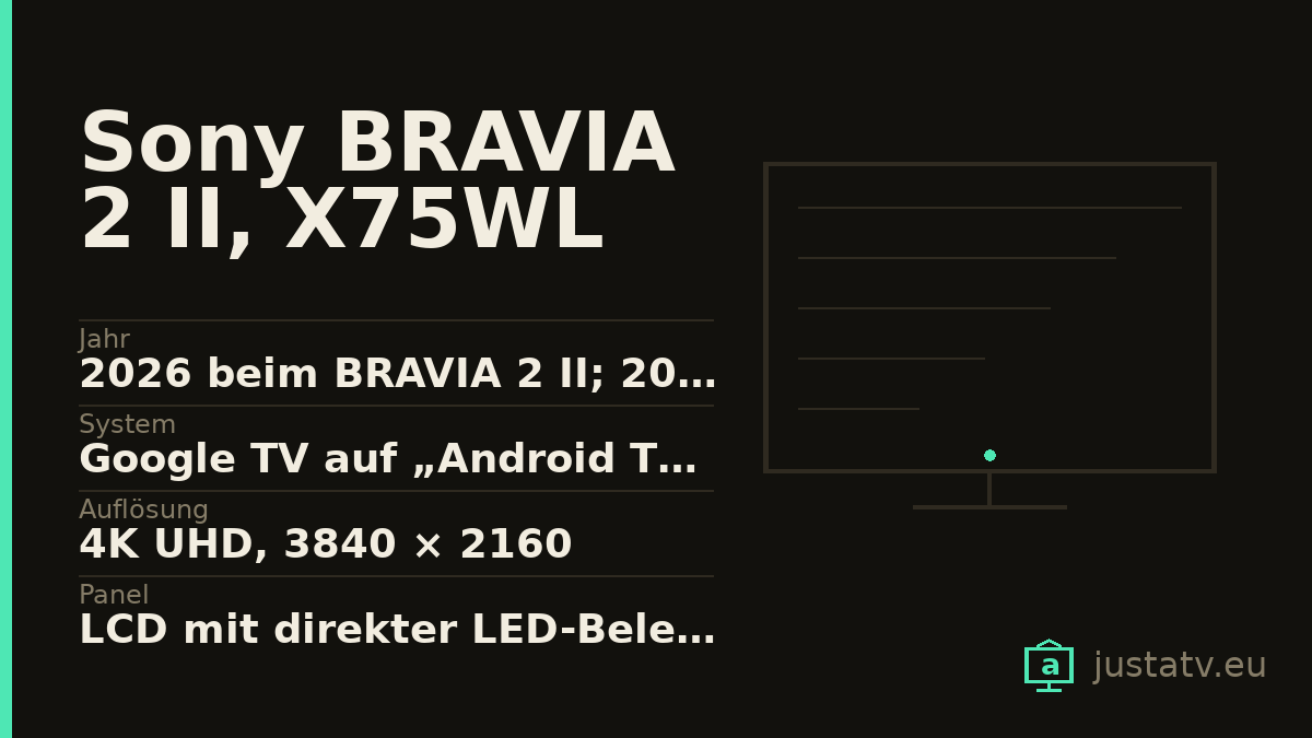 Datenkarte des Sony BRAVIA 2 II, X75WL und X80L mit den wichtigsten Werten