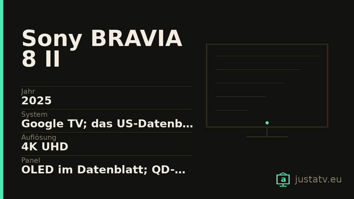 Datenkarte des Sony BRAVIA 8 II mit den wichtigsten Werten