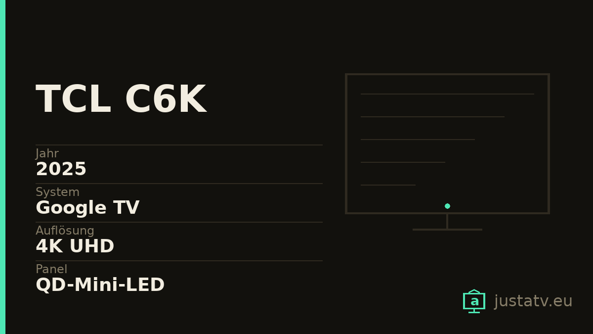 Datenkarte des TCL C6K mit den wichtigsten Werten