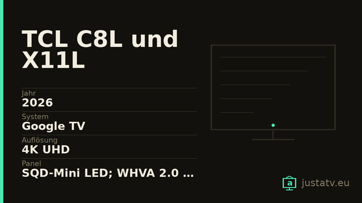 Datenkarte des TCL C8L und X11L mit den wichtigsten Werten