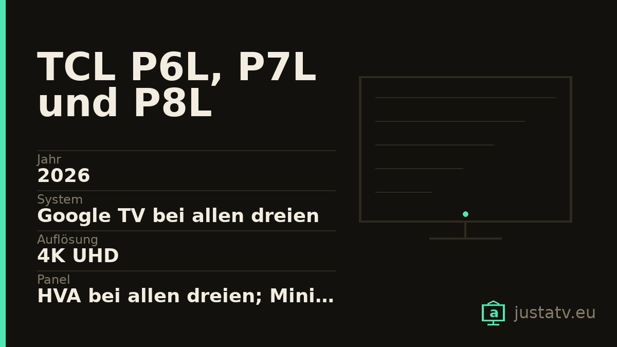 Datenkarte des TCL P6L, P7L und P8L mit den wichtigsten Werten