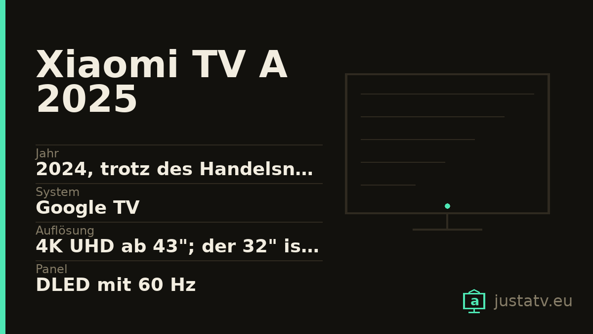 Datenkarte des Xiaomi TV A 2025 mit den wichtigsten Werten