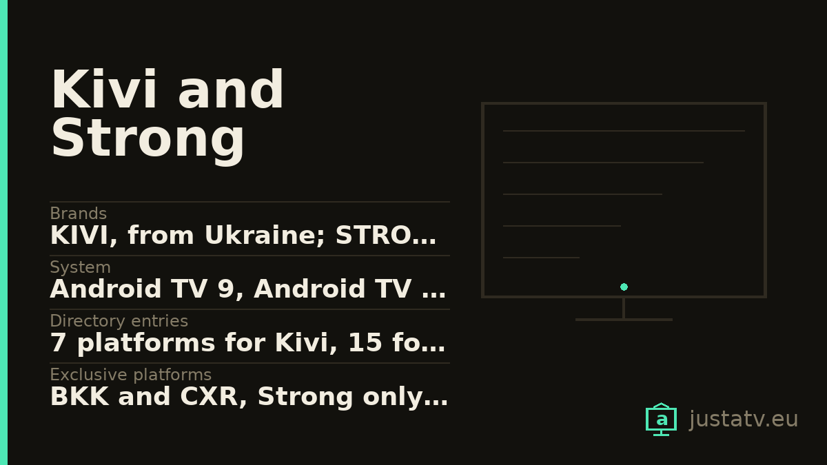 Specification card for the Kivi and Strong showing its main figures