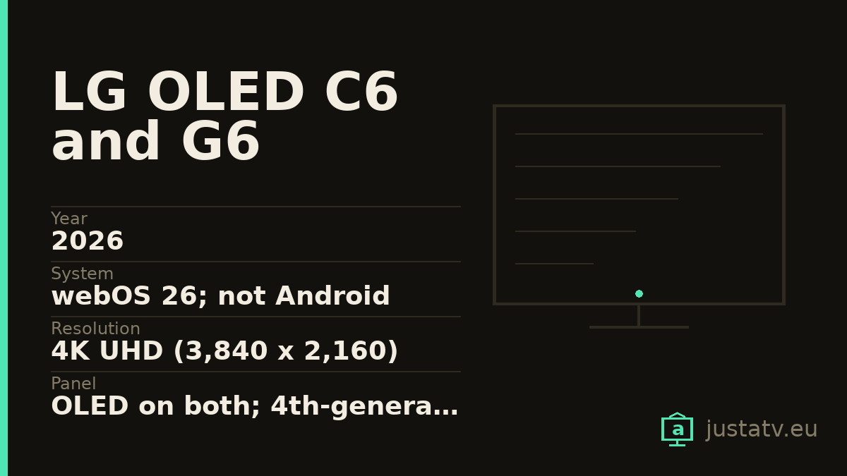 Specification card for the LG OLED C6 and G6 showing its main figures