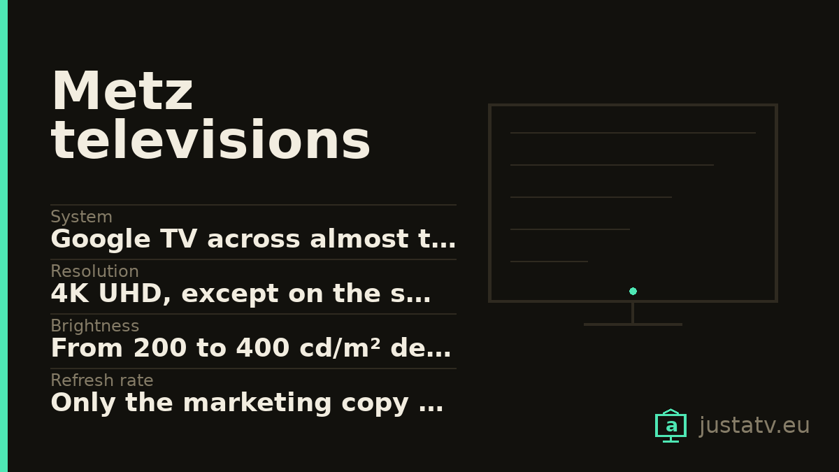 Specification card for the Metz televisions with Google TV showing its main figures