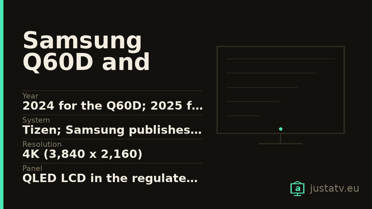 Specification card for the Samsung Q60D and Q6F showing its main figures