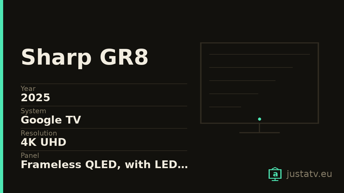Specification card for the Sharp GR8 showing its main figures
