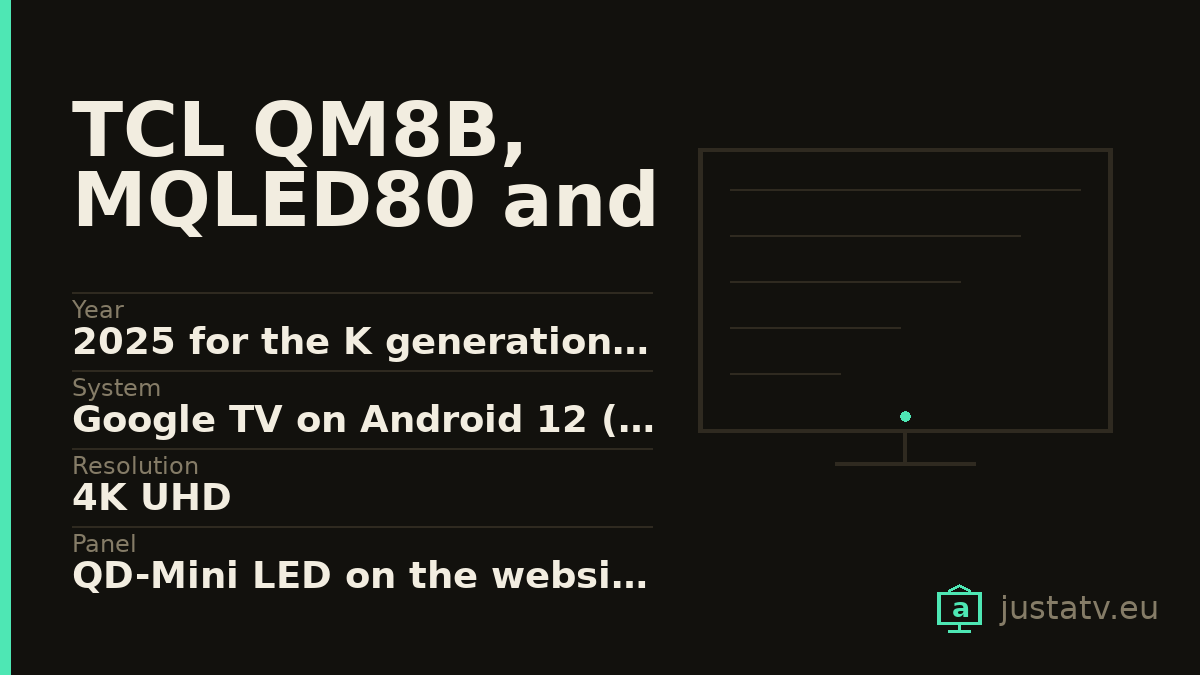Specification card for the TCL QM8B, MQLED80 and T7B showing its main figures