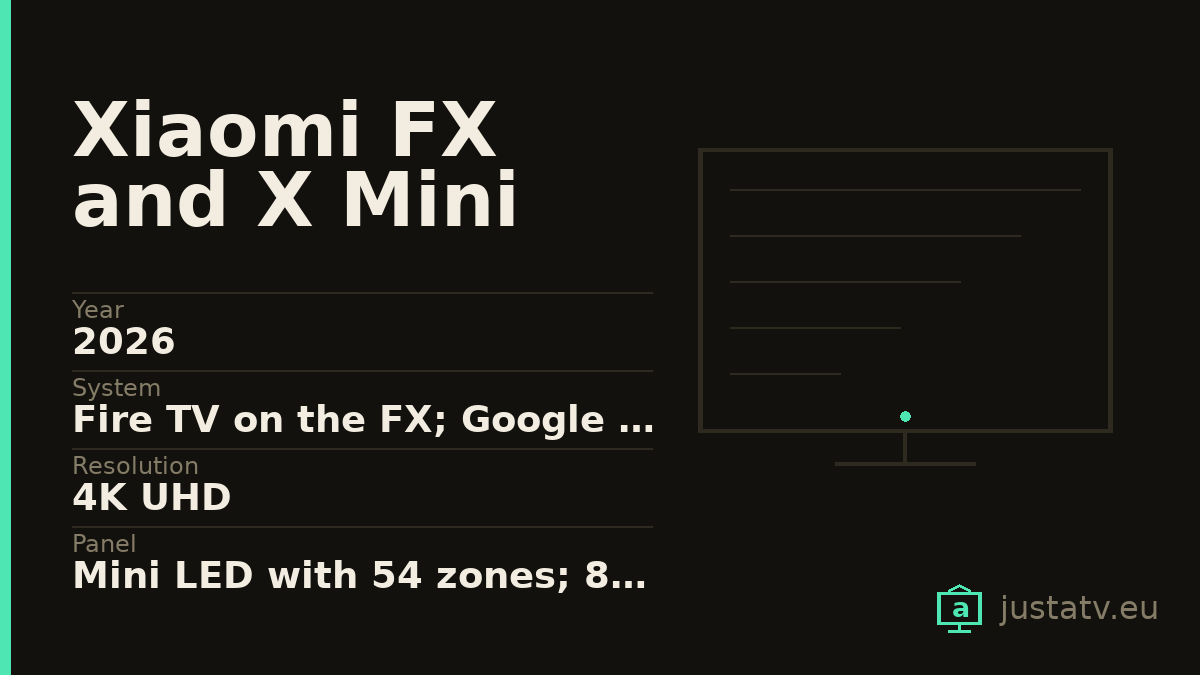 Specification card for the Xiaomi FX and X Mini LED showing its main figures