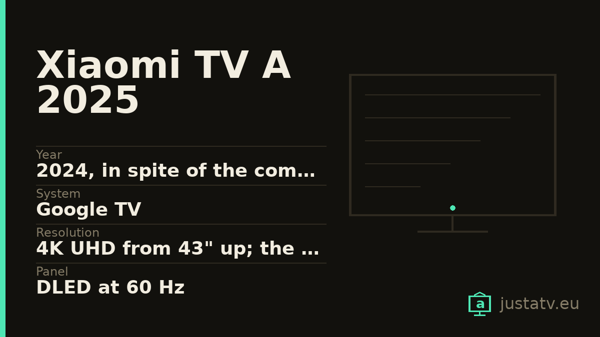 Specification card for the Xiaomi TV A 2025 showing its main figures