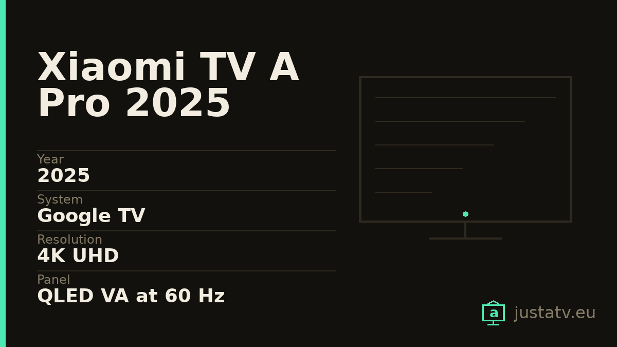 Specification card for the Xiaomi TV A Pro 2025 showing its main figures