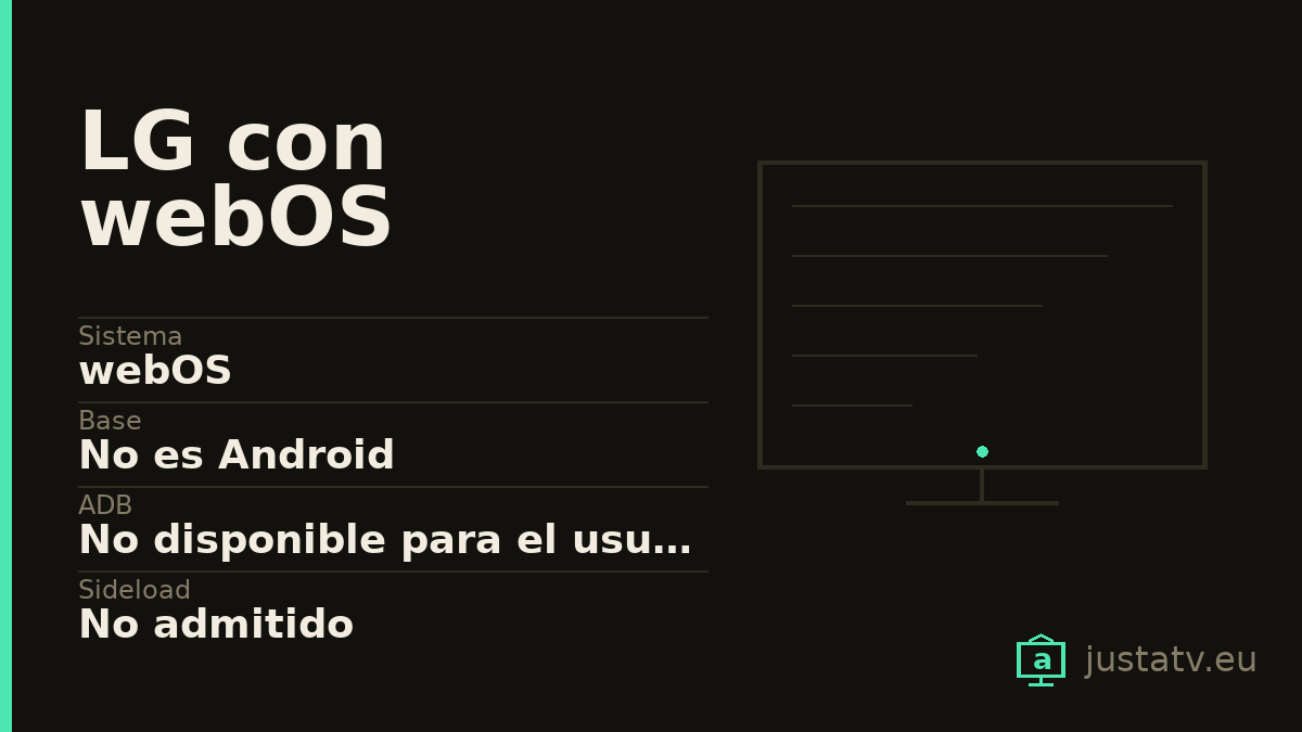 Ficha visual del LG con webOS con sus datos principales