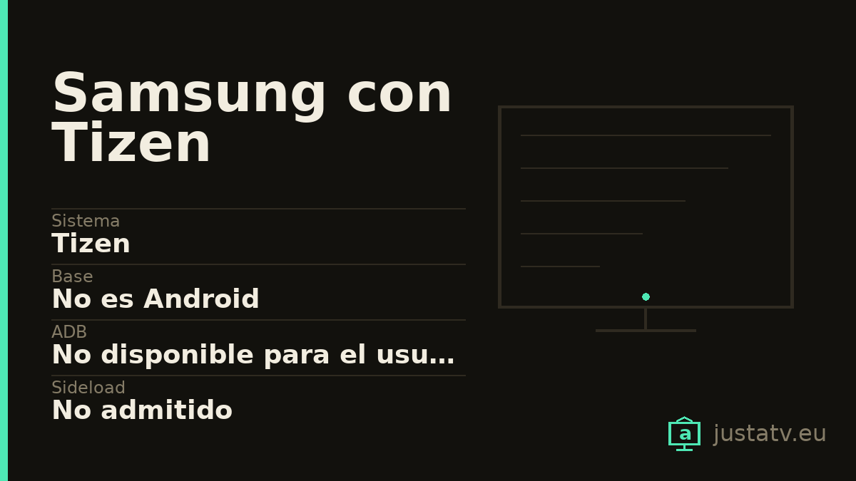 Ficha visual del Samsung con Tizen con sus datos principales