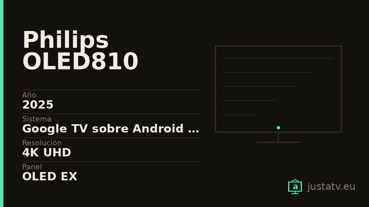 Ficha visual del Philips OLED810 con sus datos principales