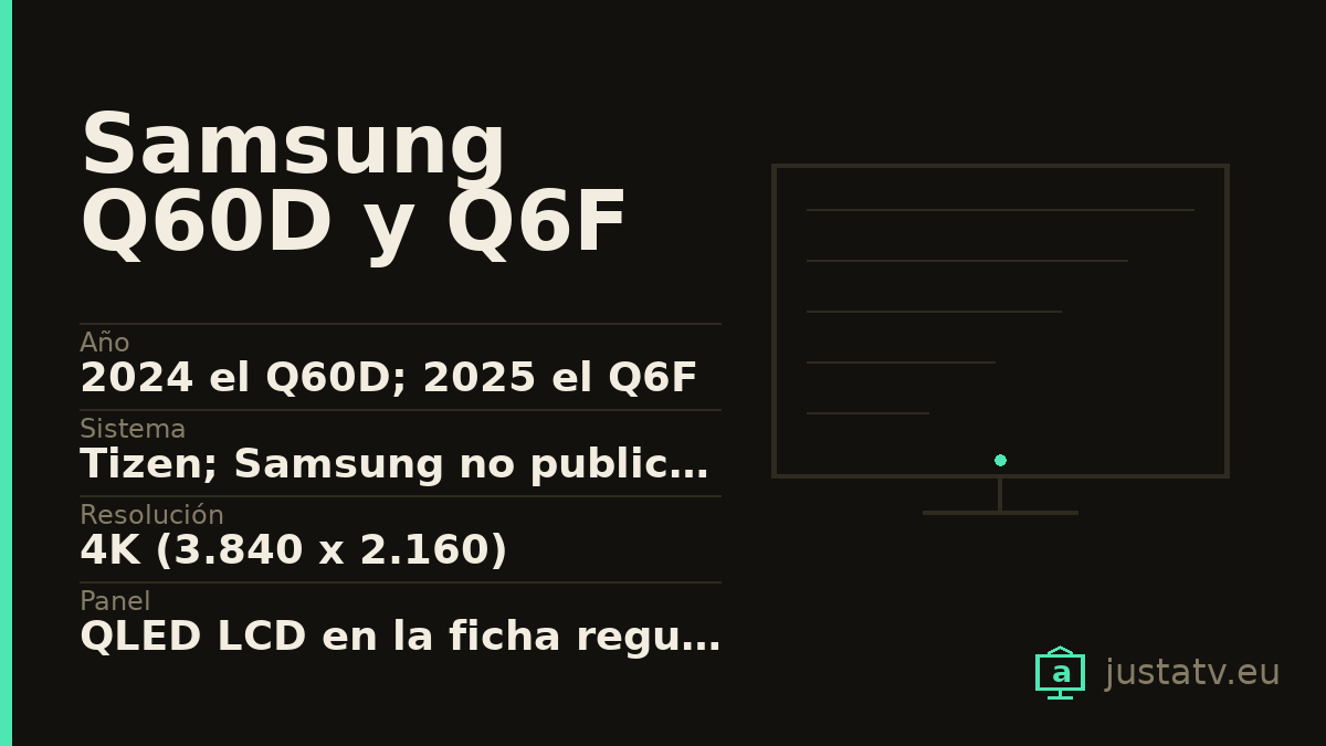 Ficha visual del Samsung Q60D y Q6F con sus datos principales