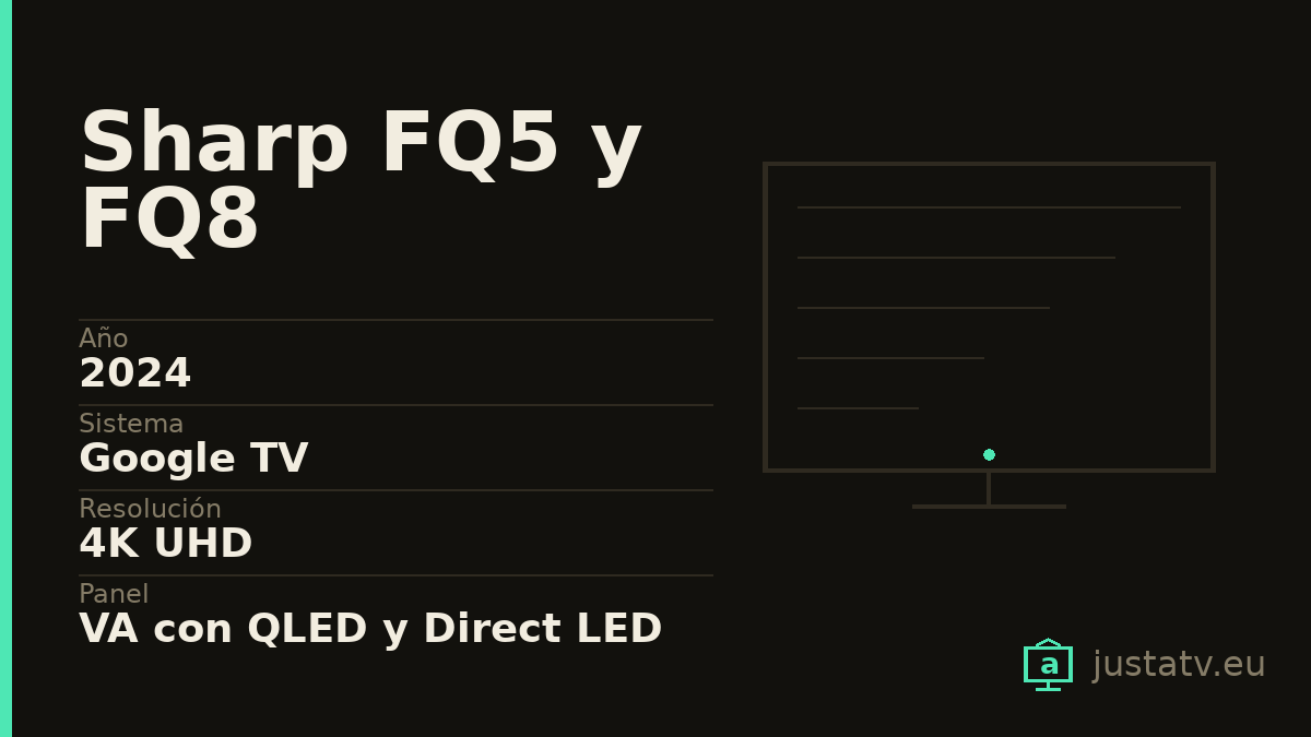 Ficha visual del Sharp FQ5 y FQ8 con sus datos principales
