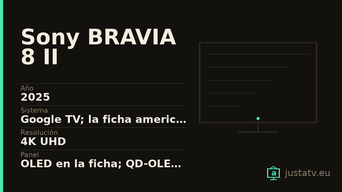 Ficha visual del Sony BRAVIA 8 II con sus datos principales