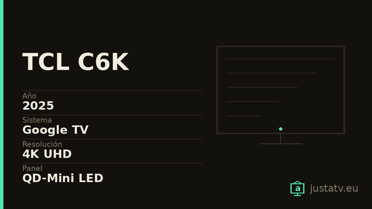 Ficha visual del TCL C6K con sus datos principales