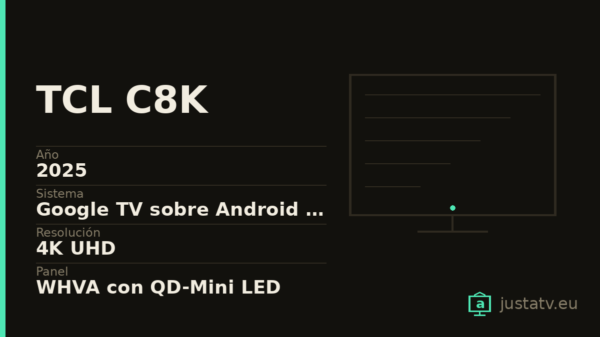 Ficha visual del TCL C8K con sus datos principales