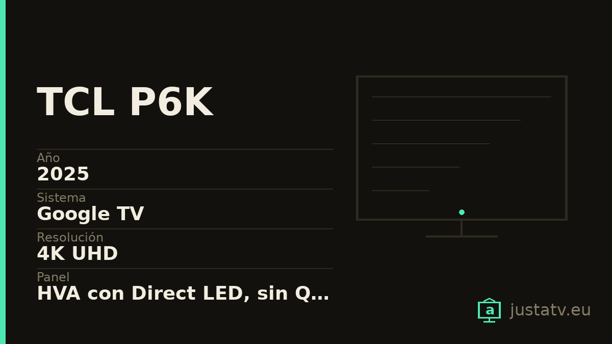 Ficha visual del TCL P6K con sus datos principales