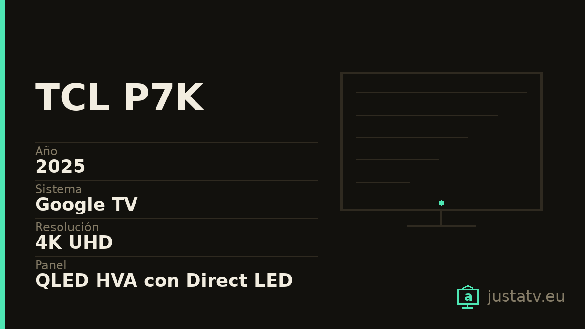 Ficha visual del TCL P7K con sus datos principales