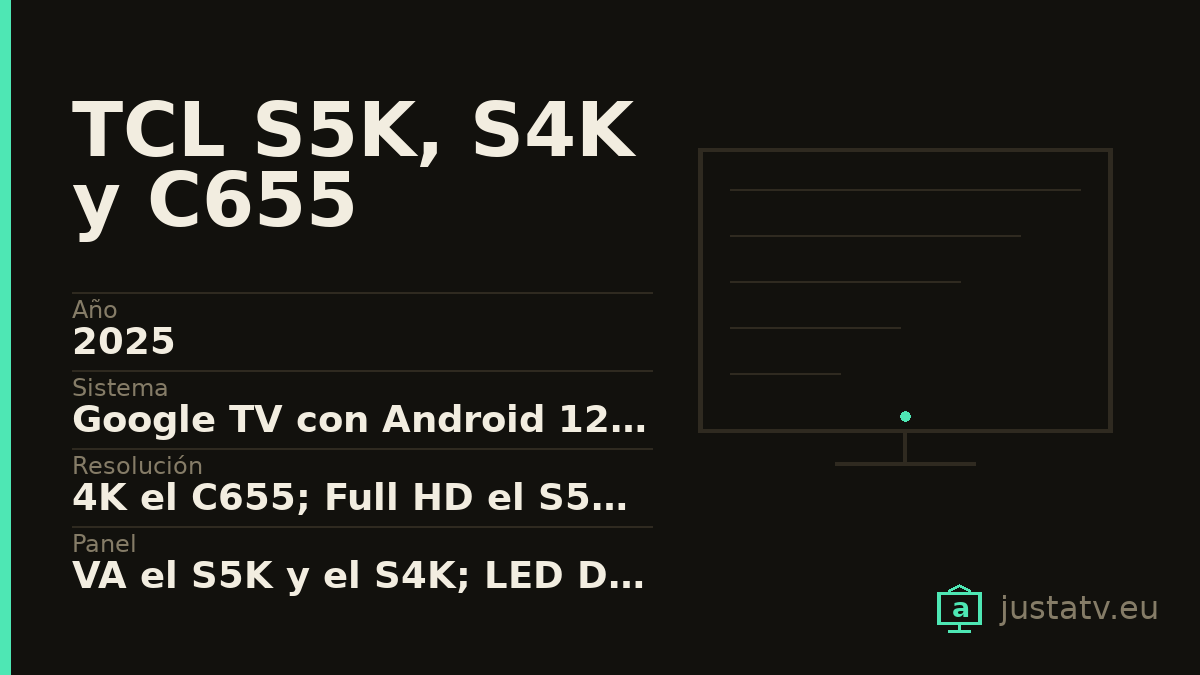 Ficha visual del TCL S5K, S4K y C655 con sus datos principales