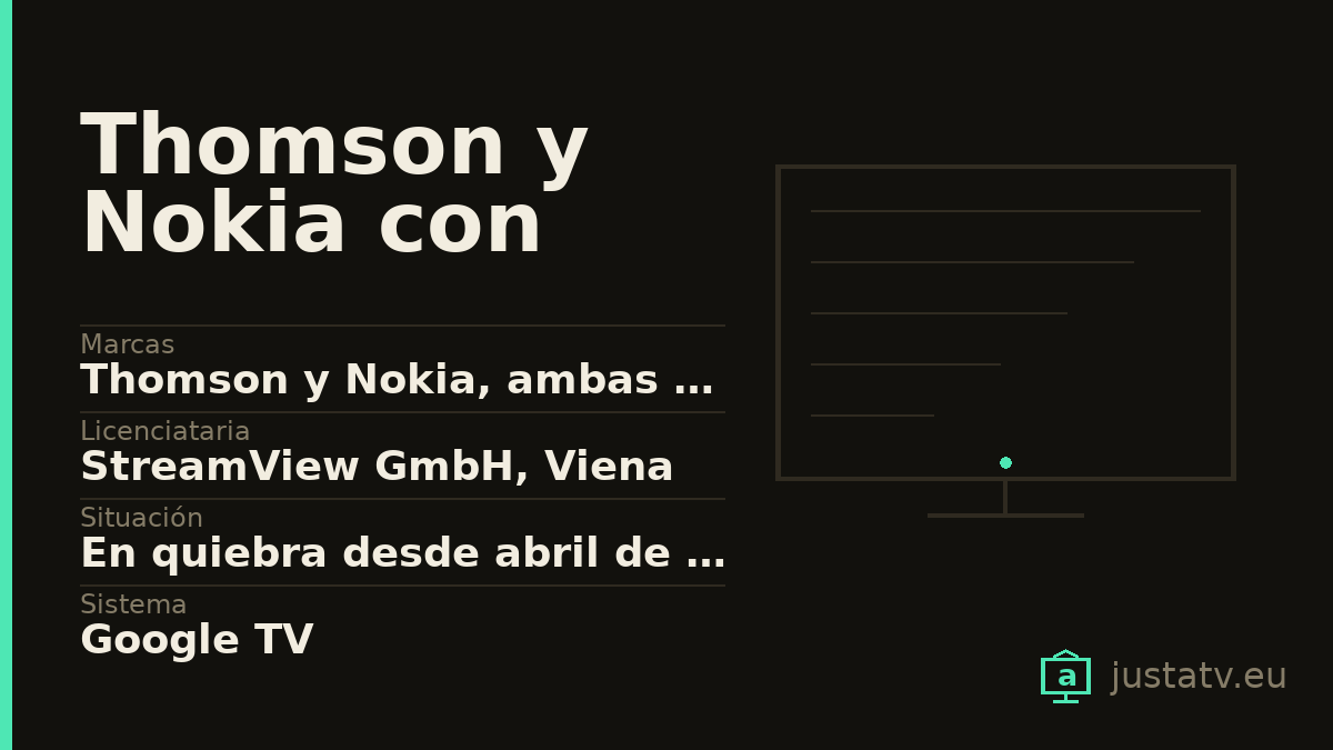 Ficha visual del Thomson y Nokia con Google TV con sus datos principales