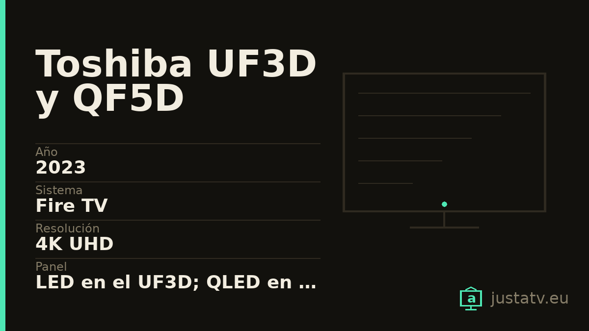 Ficha visual del Toshiba UF3D y QF5D con sus datos principales