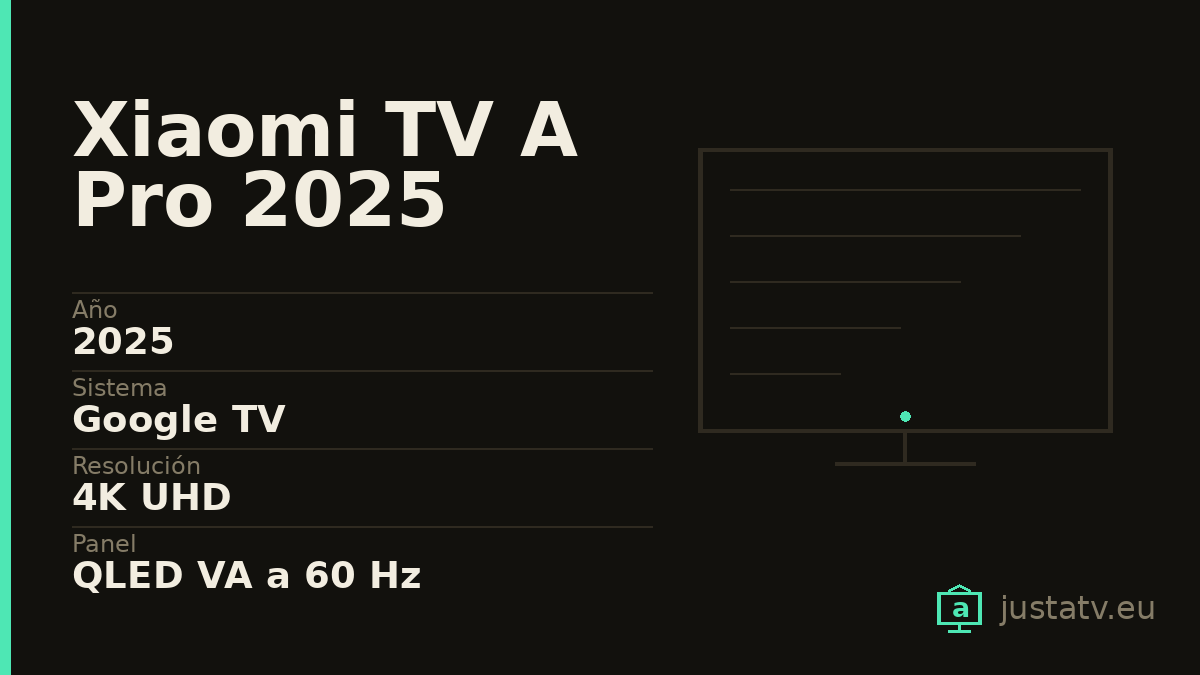 Ficha visual del Xiaomi TV A Pro 2025 con sus datos principales