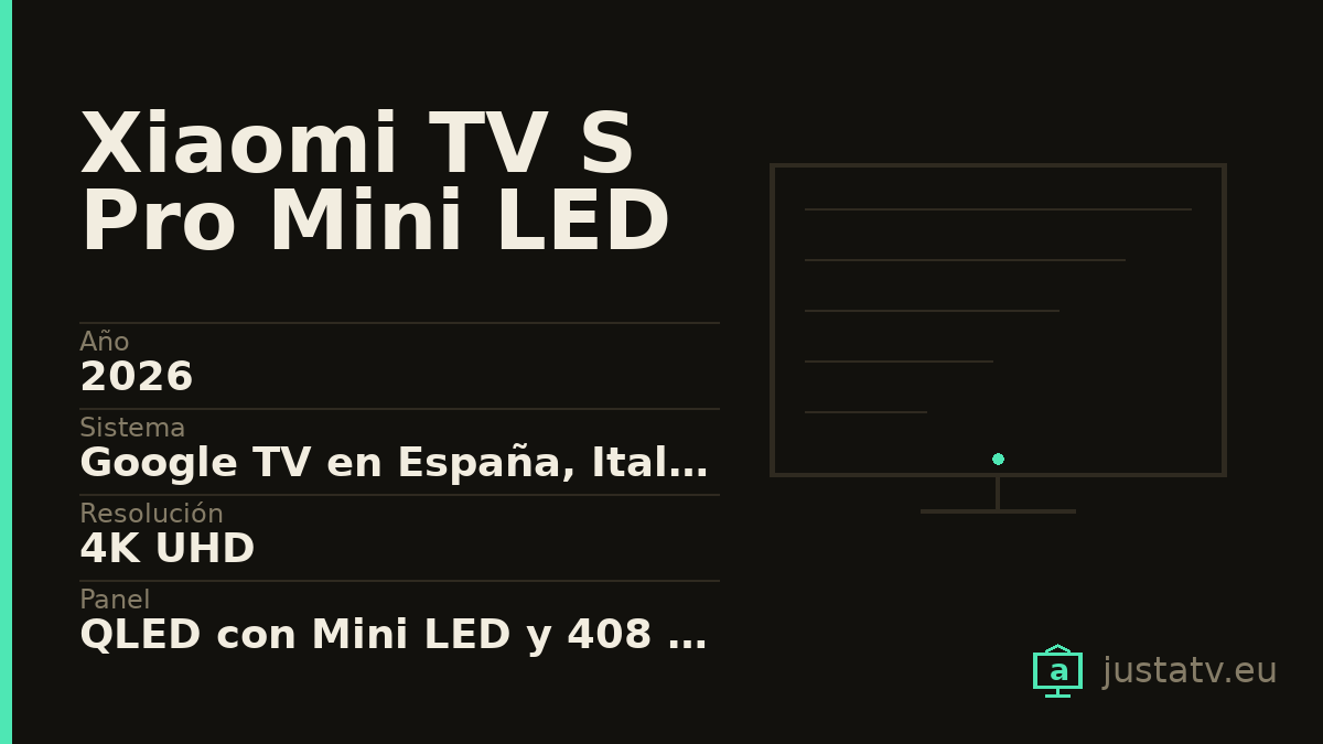 Ficha visual del Xiaomi TV S Pro Mini LED 2026 con sus datos principales