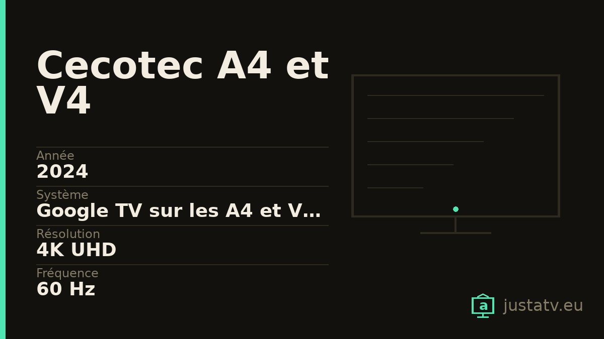 Fiche visuelle du Cecotec A4 et V4 avec ses principales caractéristiques