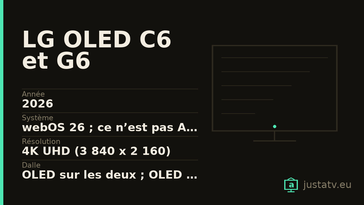 Fiche visuelle du LG OLED C6 et G6 avec ses principales caractéristiques