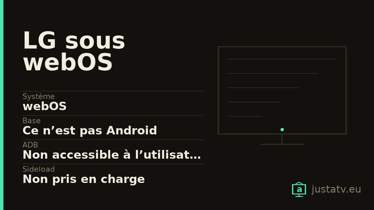 Fiche visuelle du LG sous webOS avec ses principales caractéristiques