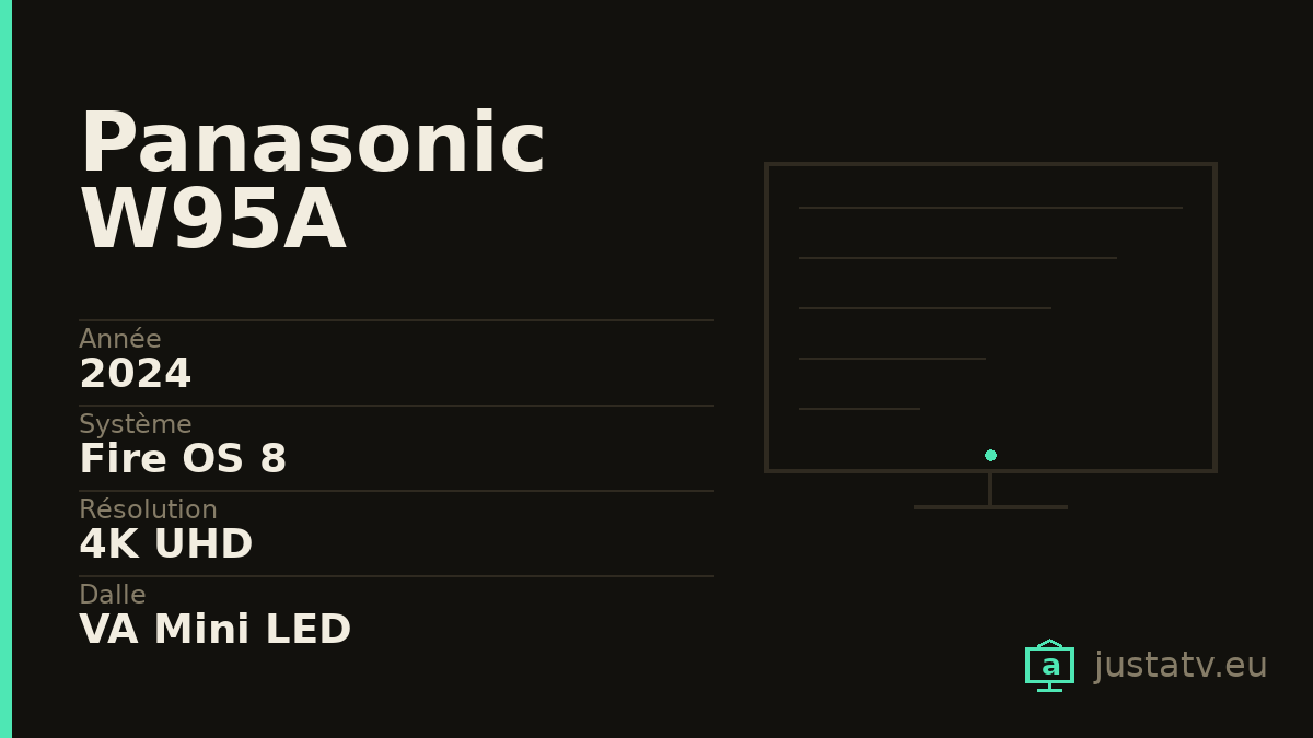 Fiche visuelle du Panasonic W95A avec ses principales caractéristiques