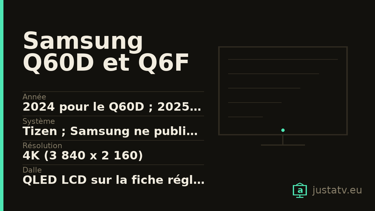 Fiche visuelle du Samsung Q60D et Q6F avec ses principales caractéristiques