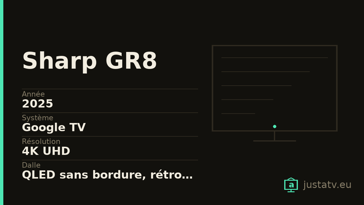 Fiche visuelle du Sharp GR8 avec ses principales caractéristiques