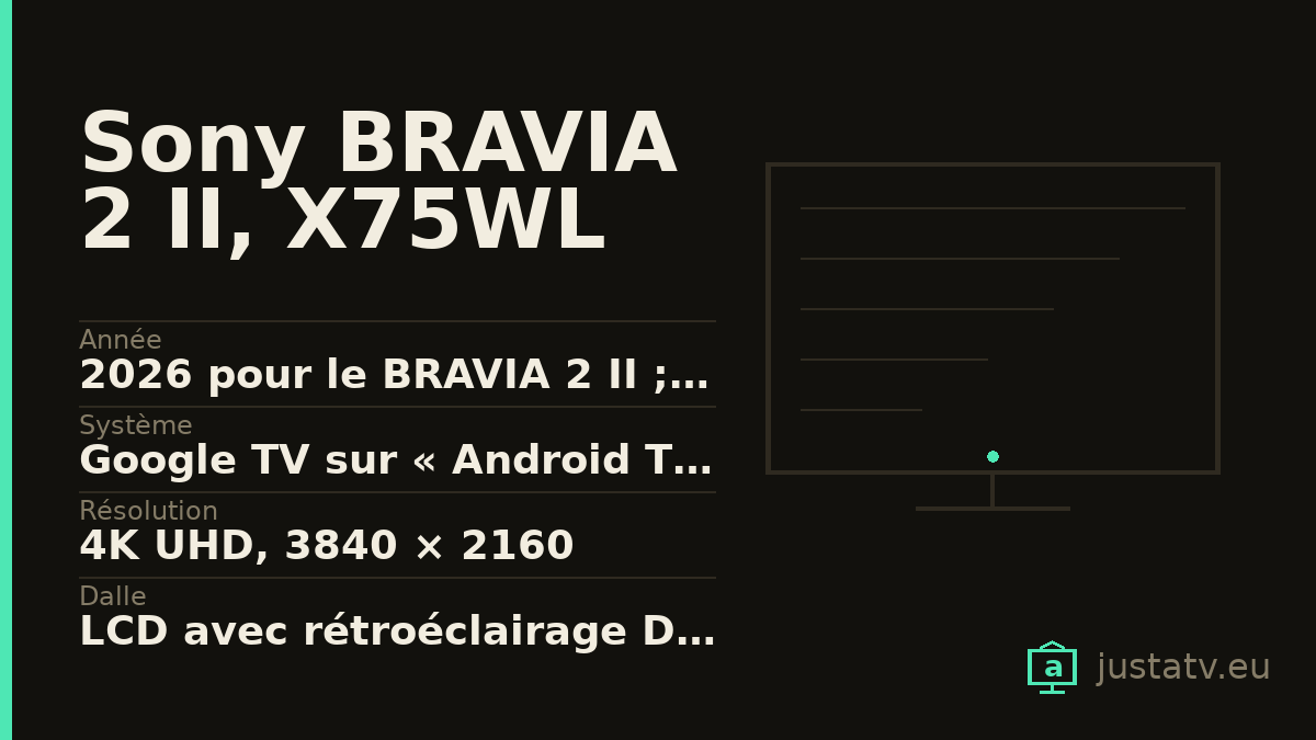 Fiche visuelle du Sony BRAVIA 2 II, X75WL et X80L avec ses principales caractéristiques
