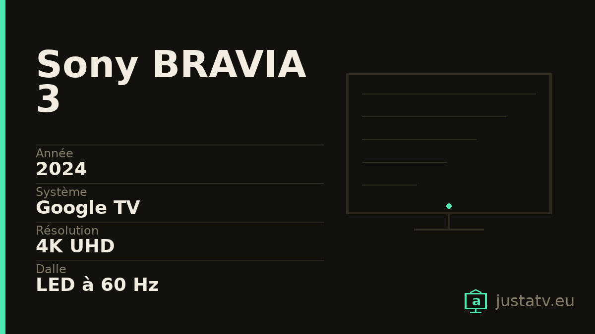 Fiche visuelle du Sony BRAVIA 3 avec ses principales caractéristiques