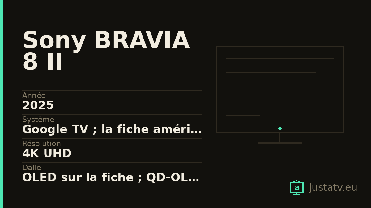 Fiche visuelle du Sony BRAVIA 8 II avec ses principales caractéristiques