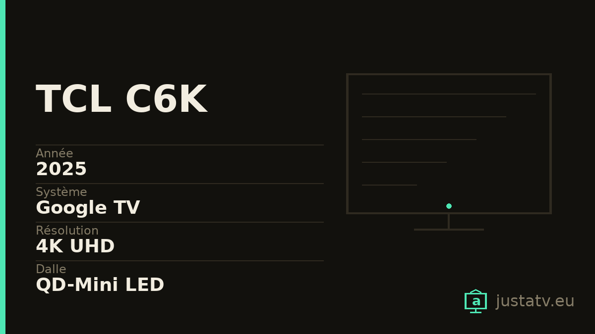 Fiche visuelle du TCL C6K avec ses principales caractéristiques