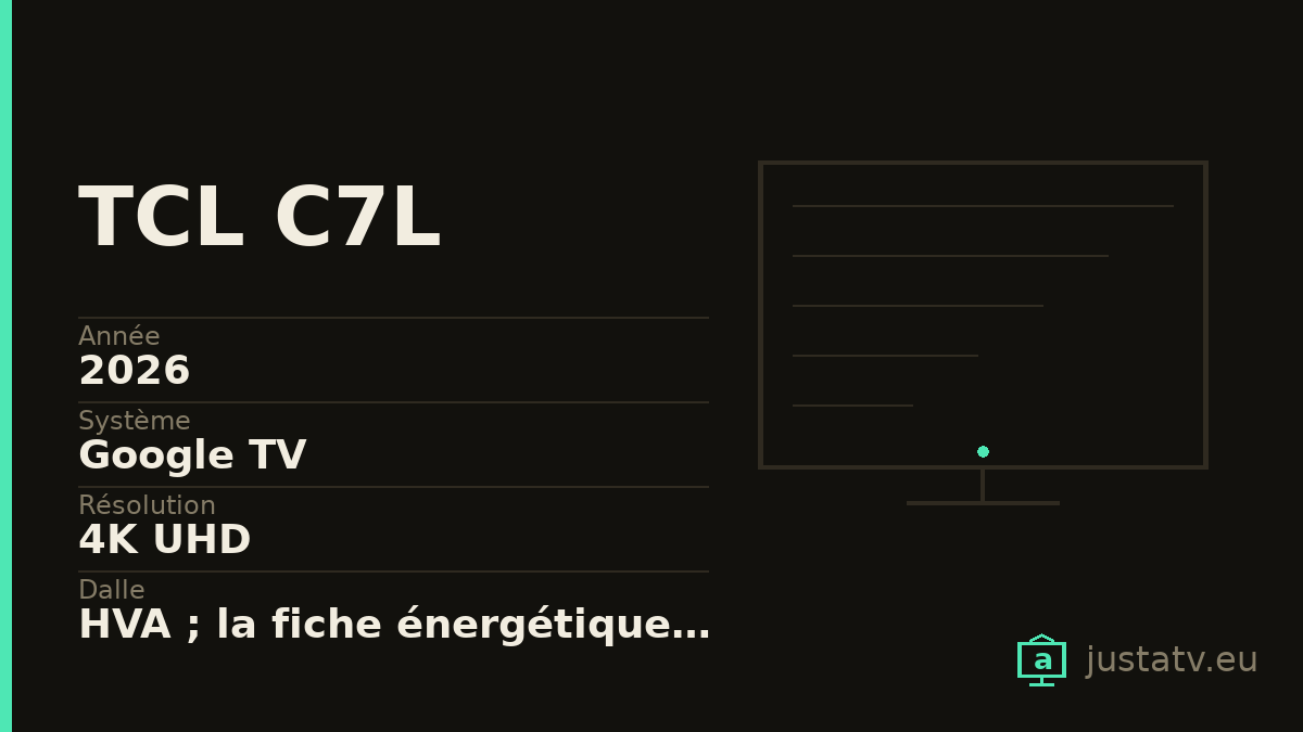 Fiche visuelle du TCL C7L avec ses principales caractéristiques