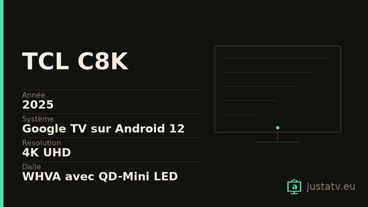 Fiche visuelle du TCL C8K avec ses principales caractéristiques