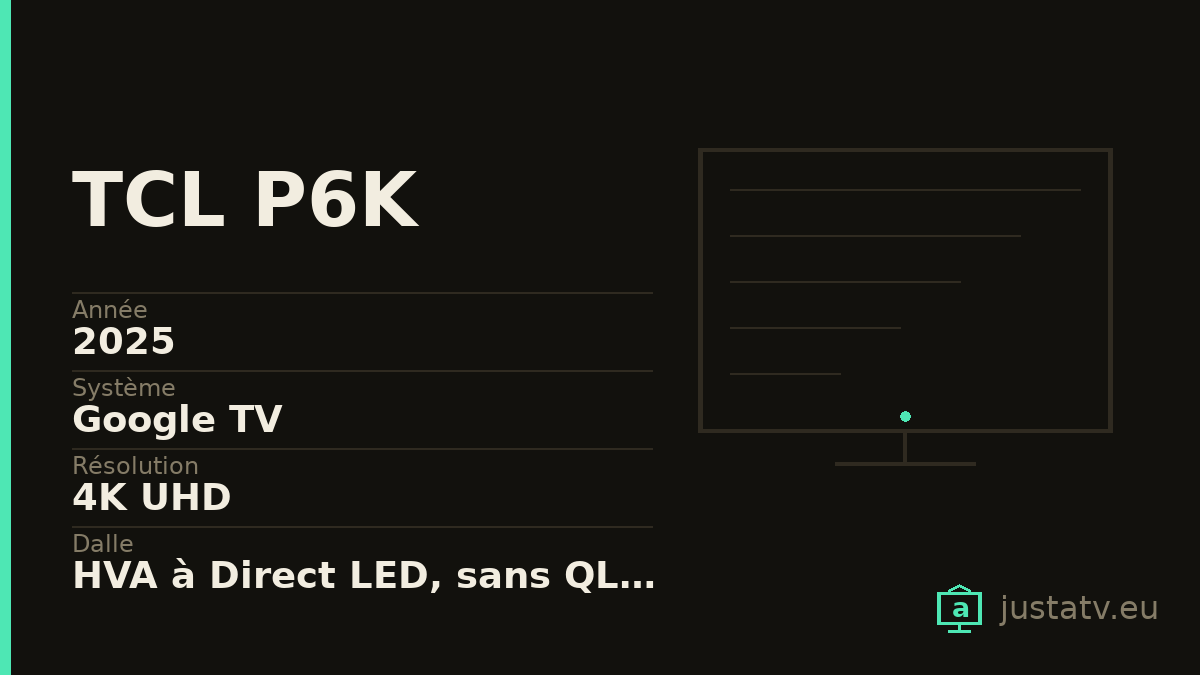 Fiche visuelle du TCL P6K avec ses principales caractéristiques