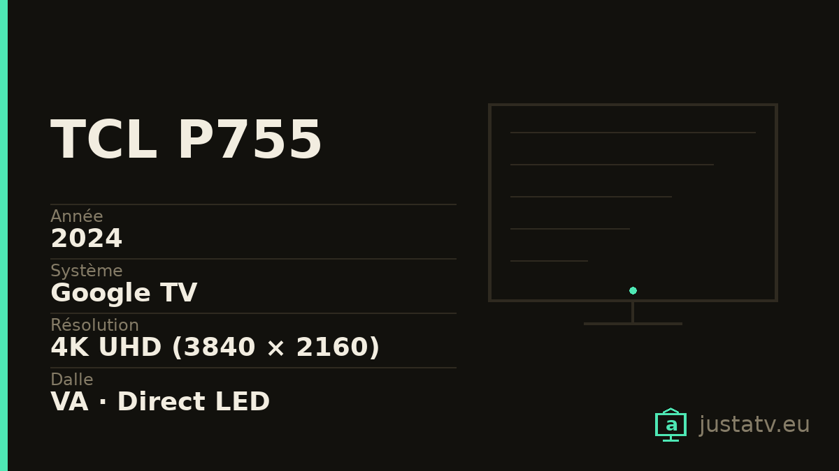 Fiche visuelle du TCL P755 avec ses principales caractéristiques