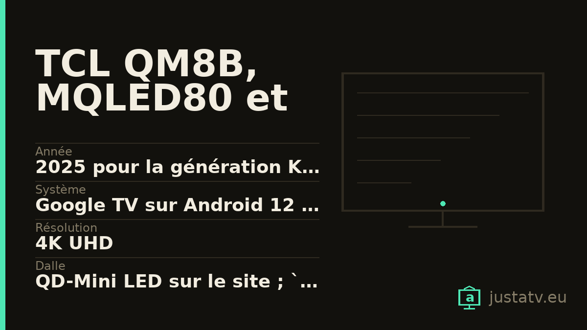 Fiche visuelle du TCL QM8B, MQLED80 et T7B avec ses principales caractéristiques