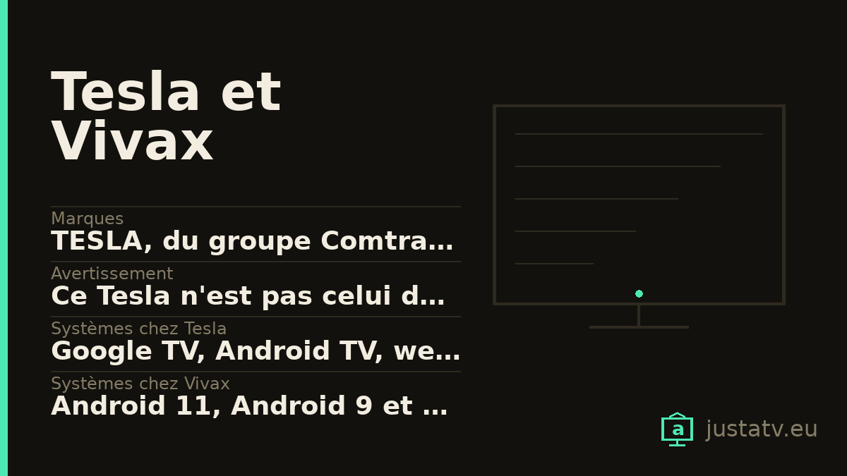 Fiche visuelle du Tesla et Vivax avec ses principales caractéristiques