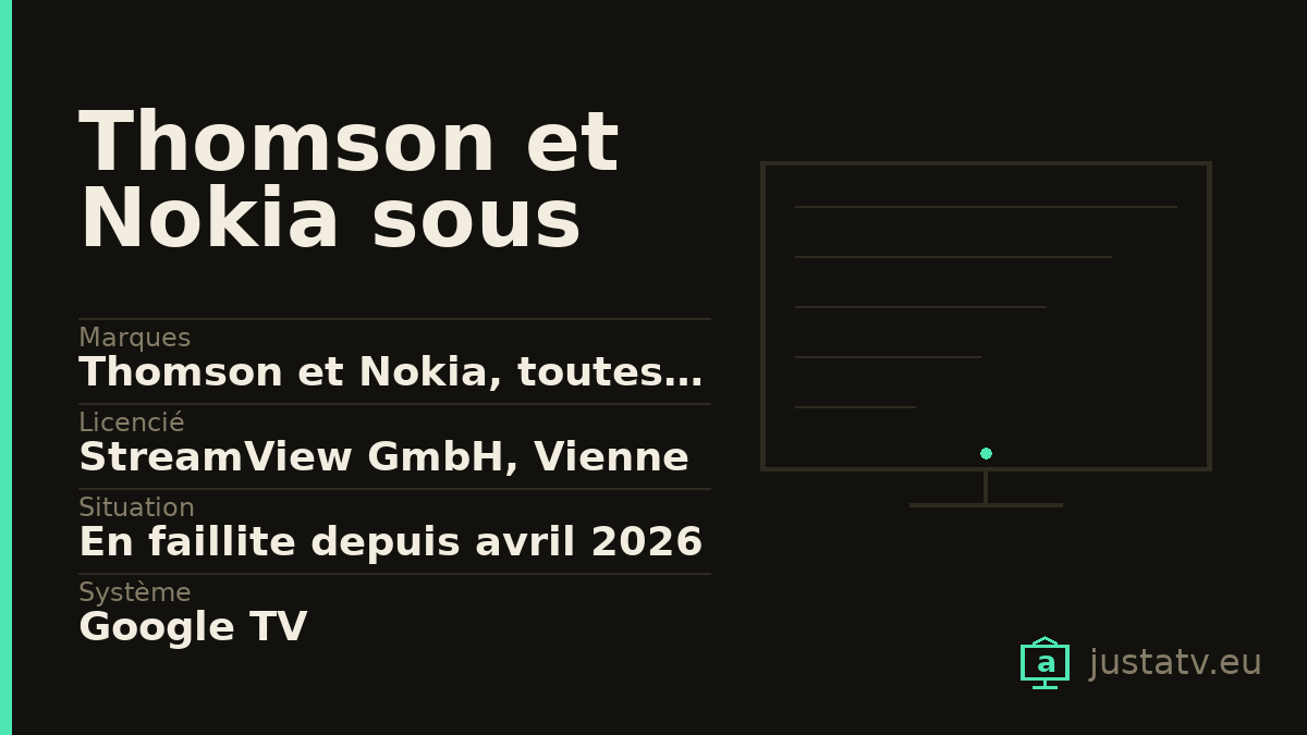 Fiche visuelle du Thomson et Nokia sous Google TV avec ses principales caractéristiques